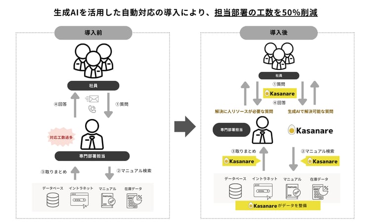 三菱UFJ信託様_PR画像