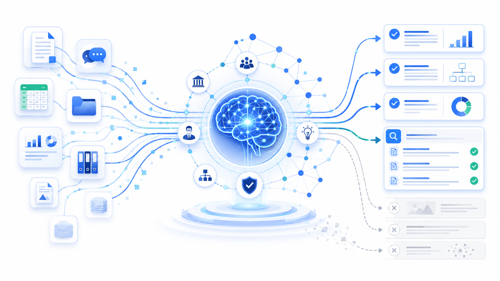 業務を、AIに理解させる
